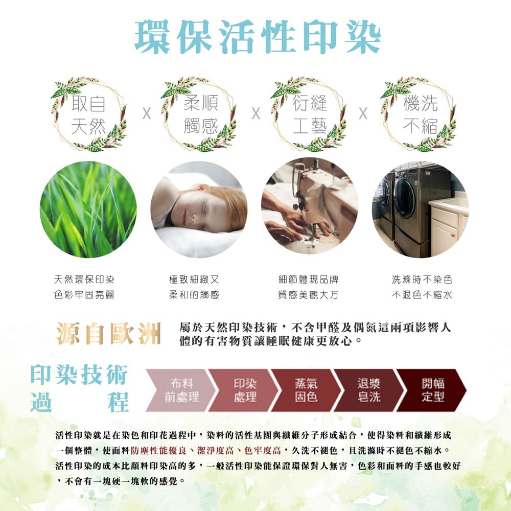 活性印染的成本比顏料印染高的多,一般活性印染能保證環保對人無害,色彩和面料的手感也較好