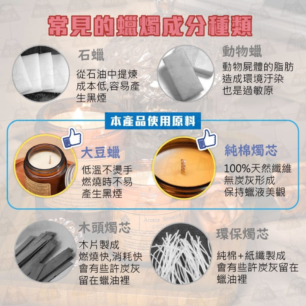 常見的蠟燭成分值類