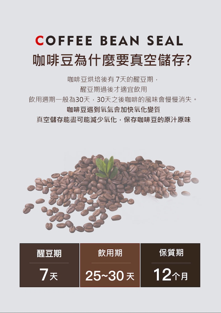飲用週期一般為30天,30天之後咖啡的風味會慢慢消失。