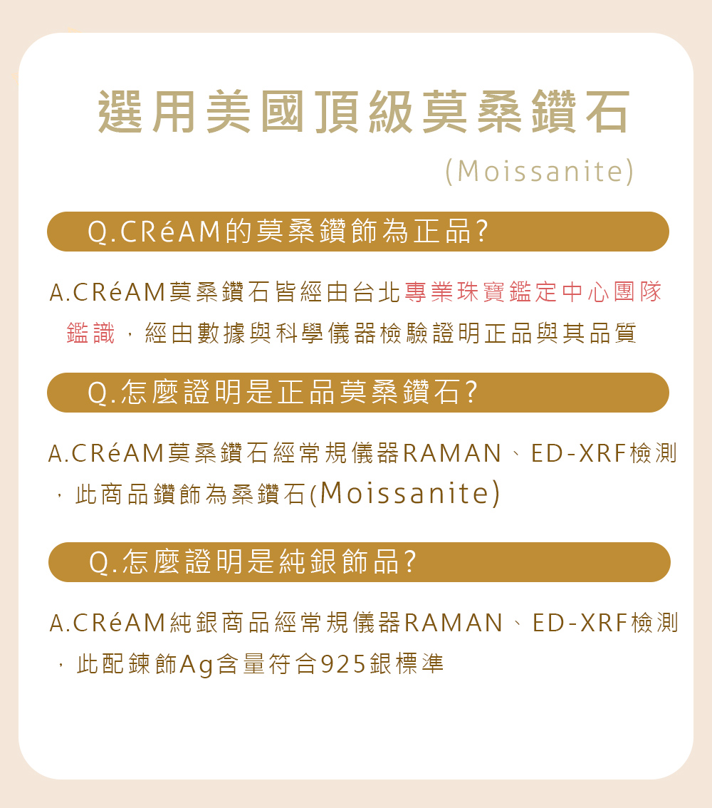 A.CRAM莫桑鑽石經常規儀器RAMAN、EDXRF檢測