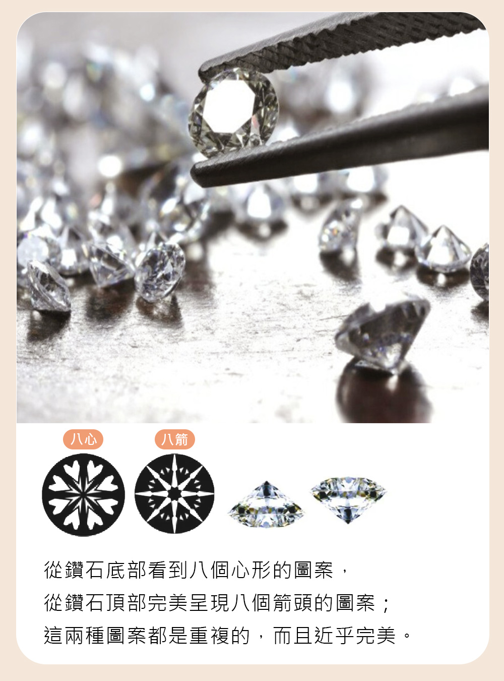 八心 八箭 從鑽石底部看到八個心形的圖案, 從鑽石頂部完美呈現八個箭頭的圖案 這兩種圖案都是重複的,而且近乎完美。 