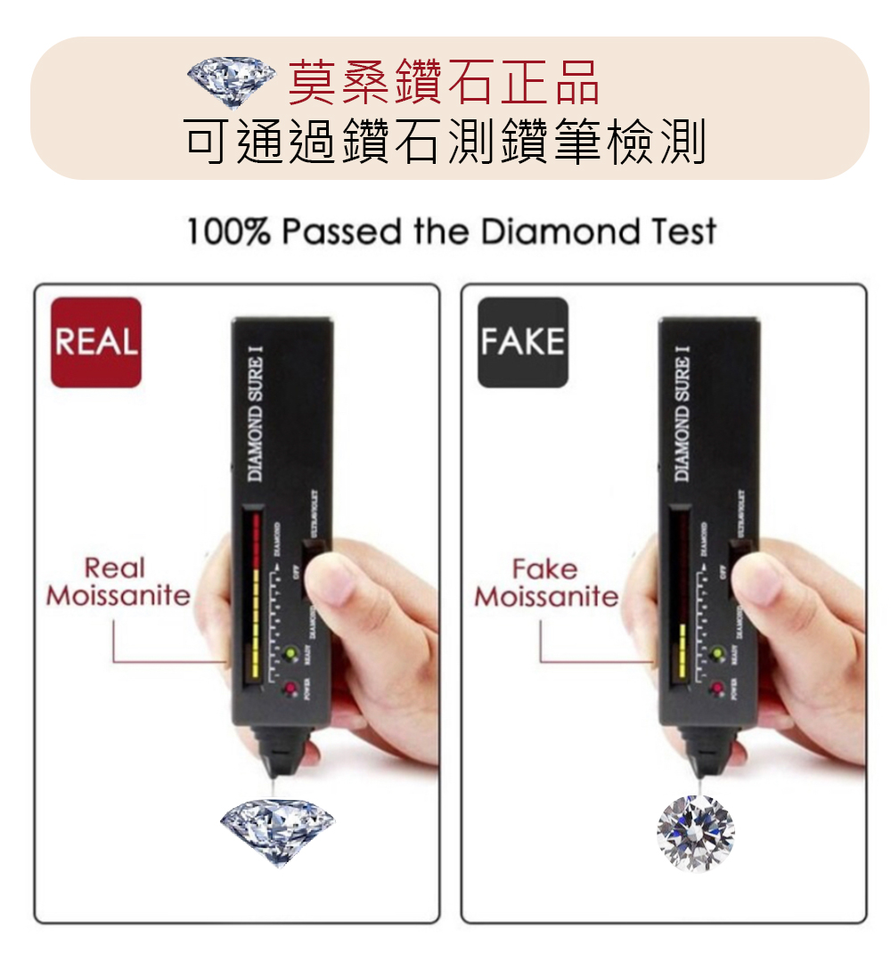 莫桑鑽石正品 可通過鑽石測鑽筆檢測 