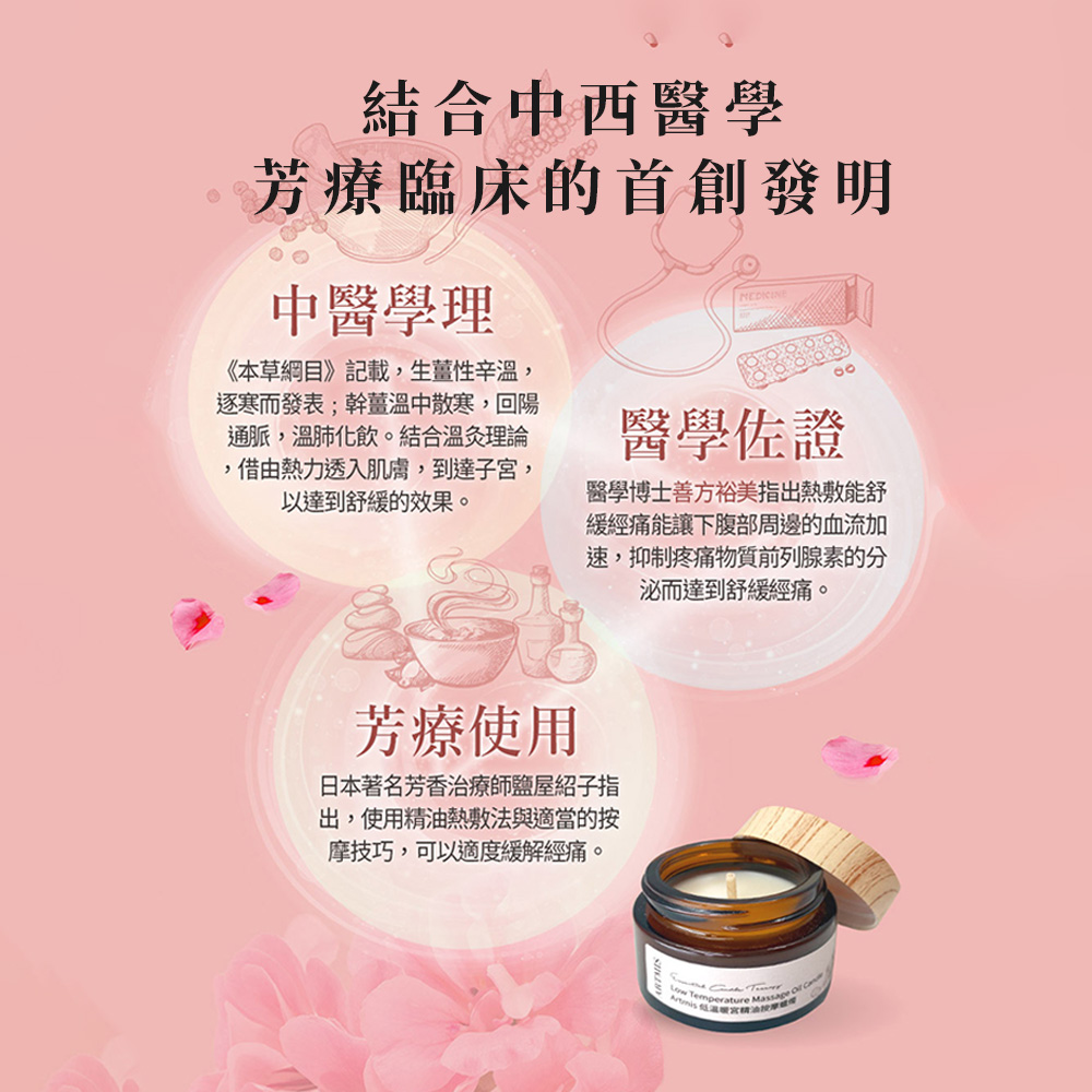 ,借由熱力透入肌膚,到達子宮,