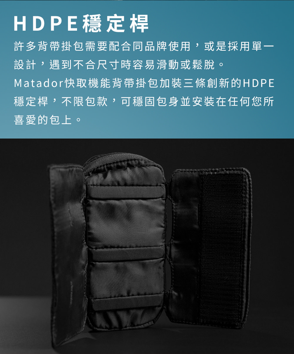 Matador快取機能背帶掛包加裝三條創新的HDPE
