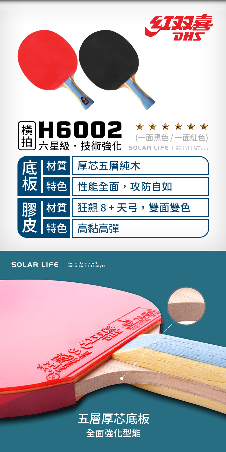 六星級技術強化 SOLAR LIFE IN