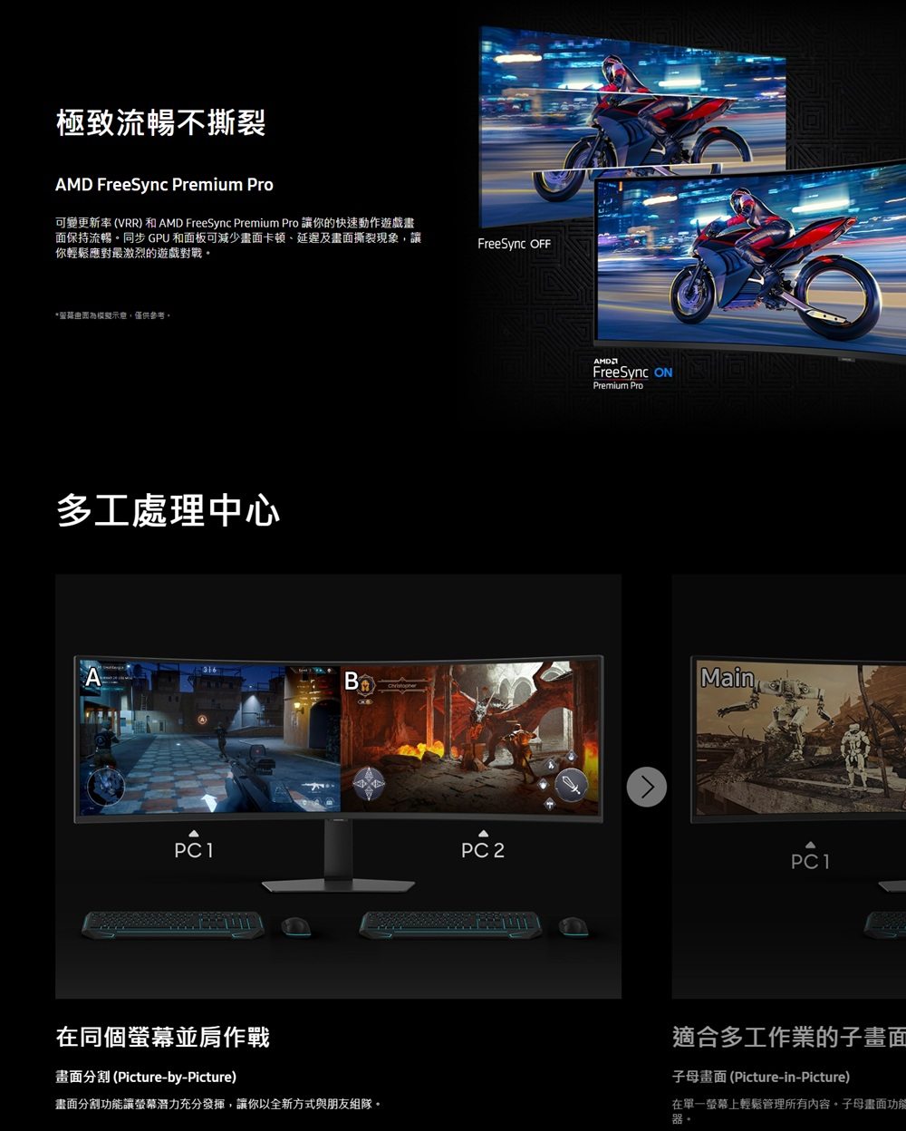 極致流暢不撕裂AMD FreeSync Premium Pro可變更新率(VRR) 和 AMD FreeSync Premium Pro 讓你的快速動作遊戲畫面保持流暢同步 GPU 和面板可減少畫面卡頓延遲及畫面撕裂現象,讓你輕鬆應對最激烈的遊戲對戰。FreeSync OFF*模擬示意,僅供參考。多工處理中心AMDFreeSync Premium ProMainPC 1PC 2PC 1在同個螢幕並肩作戰畫面分割(Picture-by-Picture)適合多工作業的子畫面子母畫面(Picture-in-Picture)畫面分割功能讓螢幕潛力充分發揮,讓你以全新方式與朋友組隊。在單一螢幕上輕鬆管理所有內容。子母畫面功能器。