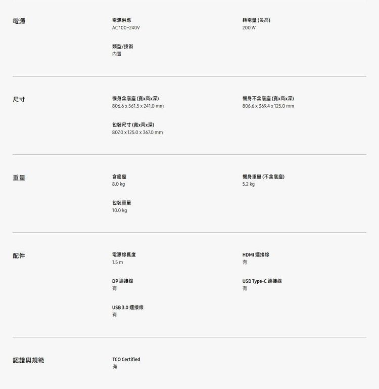 電源尺寸電源供應AC100-240V耗電量 (最)200 類型/技術内置機身底座(xx深)806.6x561.5x241.0mm包装尺寸(xx深)807.0x125.0x367.0mm機身不底座(x高x深)806.6x369.4x125.0mm含8.0 kg包装10.0 kg機身重量 (不含底座)5.2 kg配件電源長度1.5 mHDMIDP線USB3.0 連接線USB Type-C 連接線TCO Certified認證與規範