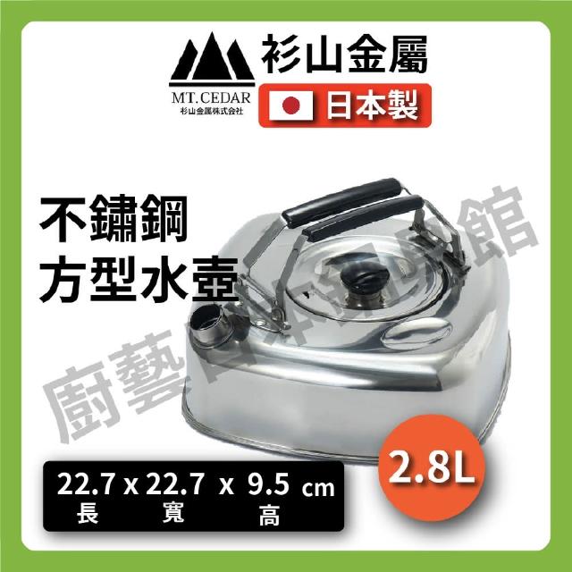 美國現貨首發】中國Funho方和第三代旋翼式過山車麻將機X6ii折疊
