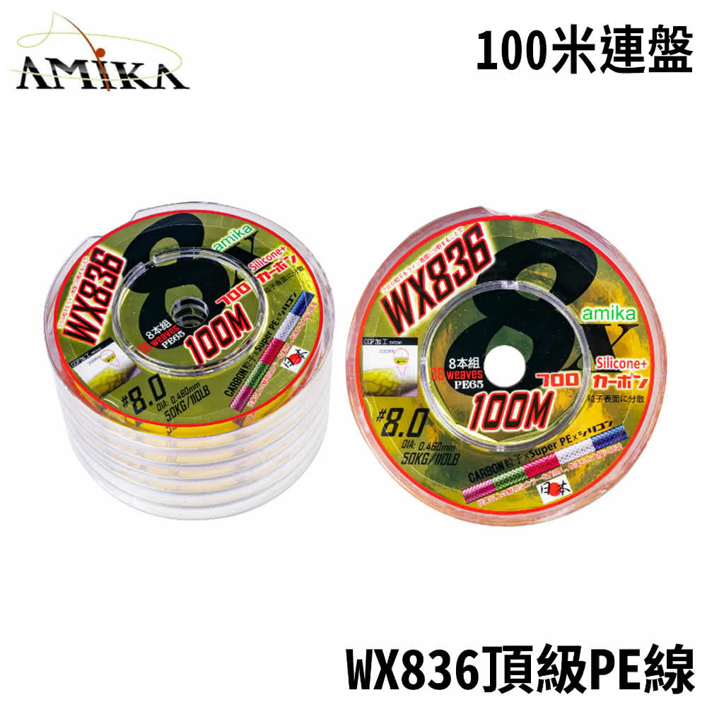 HSS6542公制丝锥钻头镀钛螺杆机复合M3 M4 M5 M6 M8 M10手动工具