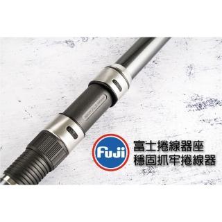 TJG 美品 SHIMANO HOLIDAY ISO 2-450 Shimano Holiday Iso 2 450 EMS | eBay