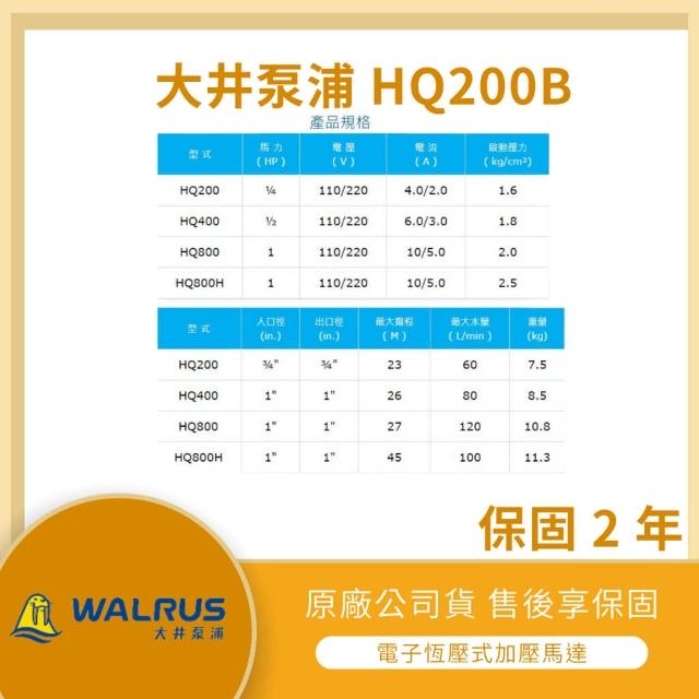 ★☆Ｐ大開王Ｘ　【1/319】　循環・４個保留　☆★ 附發票【鋐宇泵浦技研館】大井HQ200B 1/4HP 1