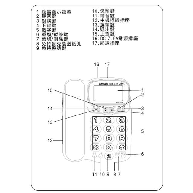 SANLUX 台灣三洋】DCT-8916 數位2.4G子母機增音無線電話(顏色