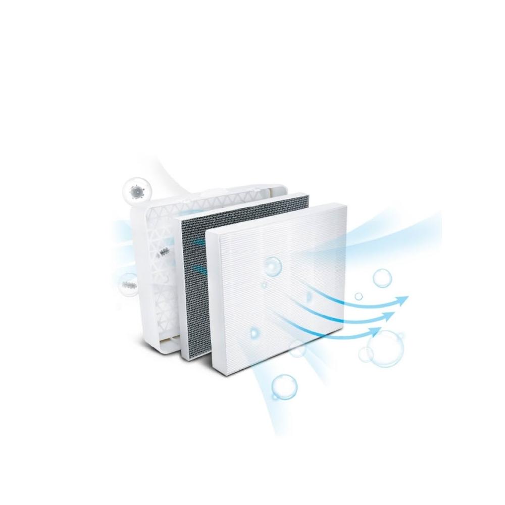 【Winix】ND16L清淨除濕機專用HEPA濾網  (CDK-1D06T)