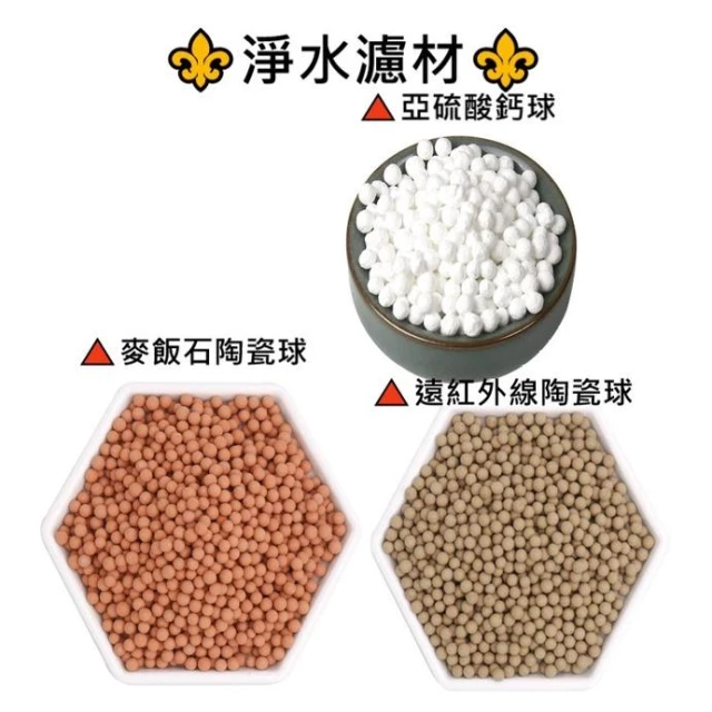 亞硫酸鈣 除氯球除氯 濾芯 水質過濾 負離子過濾 麥飯石陶瓷球 遠紅外線陶瓷球 過濾 淨水