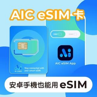 [合購] 安卓手機 SIM 轉 eSIM