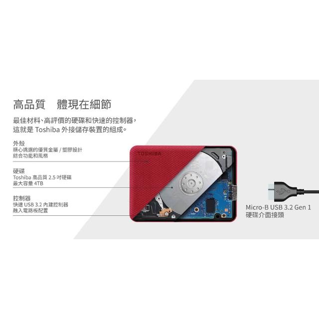【TOSHIBA 東芝】2TB/4TB 2.5吋 行動硬碟 外接硬碟 隨身硬碟 V10 Canvio Advance