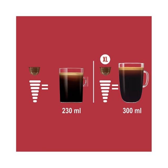 【NESCAFE Dolce Gusto】雀巢多趣酷思 紐約美式咖啡膠囊 18顆入 x 3盒
