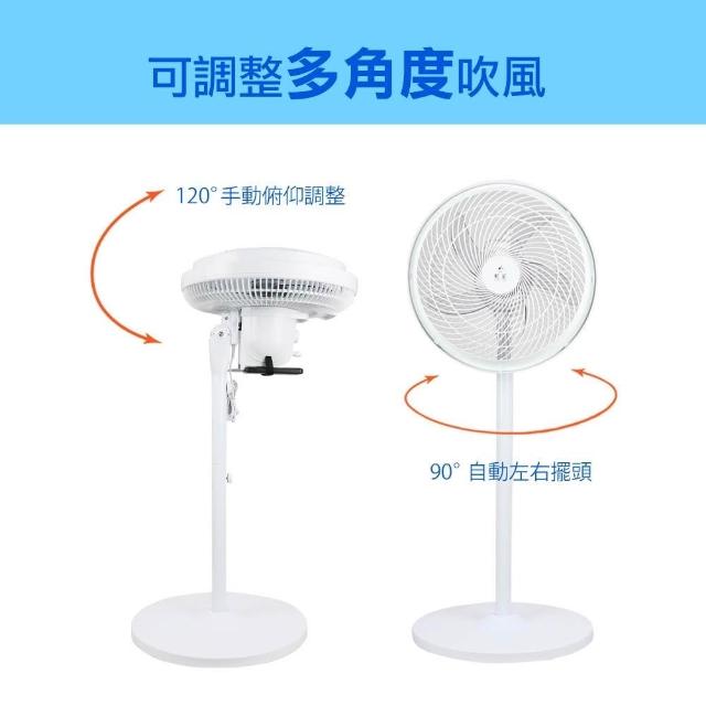 勳風】16吋DC充電式循環扇電風扇循環扇風扇DC風扇充電風扇電扇立