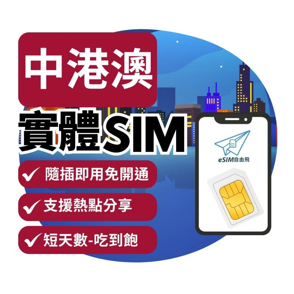 【eSIM Fly】中港澳 實體SIM卡｜ 吃到飽 5G/4G高速 免翻牆 3~8天 隨插即用 中國 澳門 香港網卡【短天數】