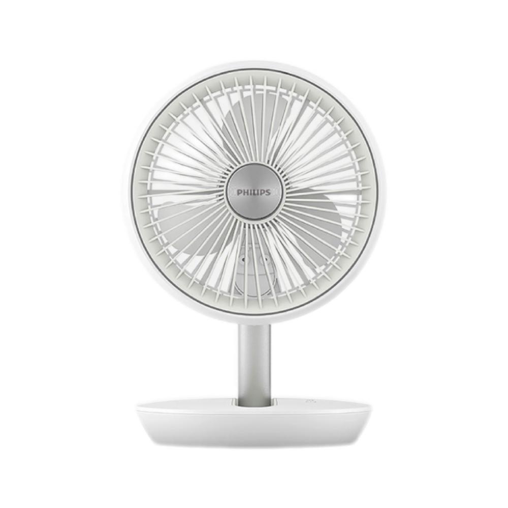 【Philips 飛利浦】迷你摺疊循環風扇 ACR2124DX 4檔風量 小風扇 桌扇 電風扇 循環扇 可壁掛 高續航 多角度調節 Leo里歐