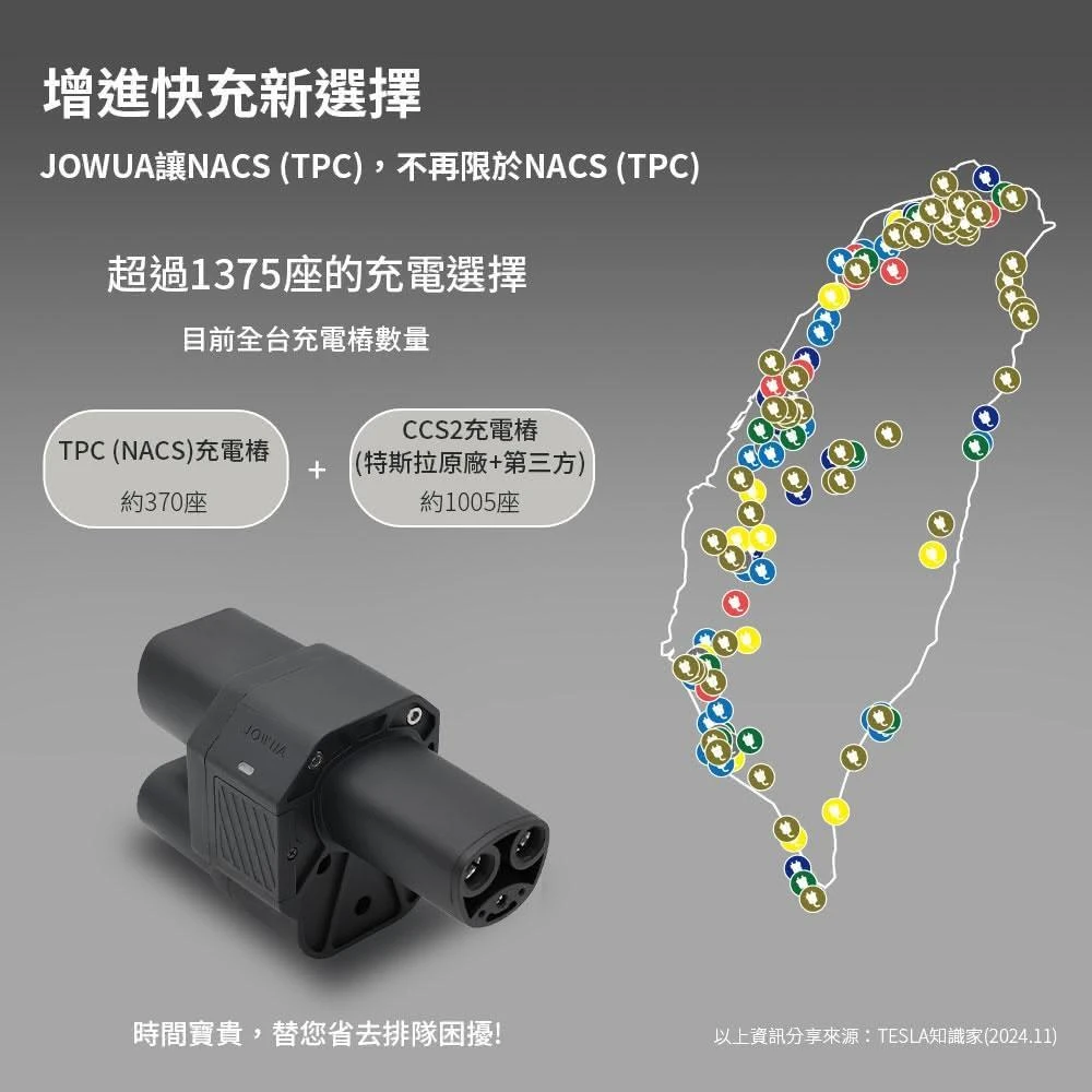 【JOWUA】特斯拉 TESLA TPC車主專用 CCS2 to NACS (TPC) 直流轉接頭 快充轉接頭