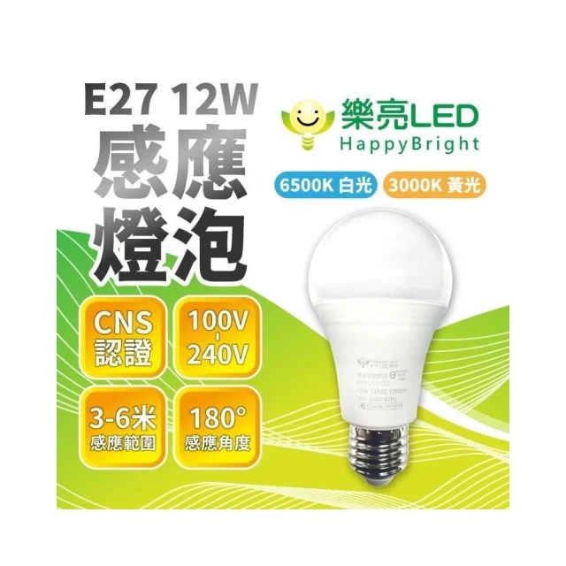 【HappyBright 樂亮】LED 微波感應燈泡 12W E27 全天候感應 感應式燈泡 認證 全電壓 現貨免運 快速出貨