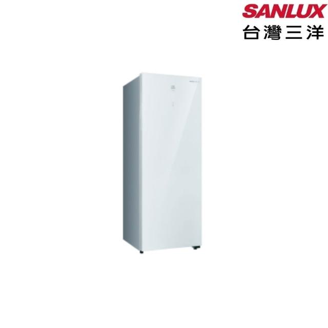 Sanlux 台灣三洋 SCR-V248GF