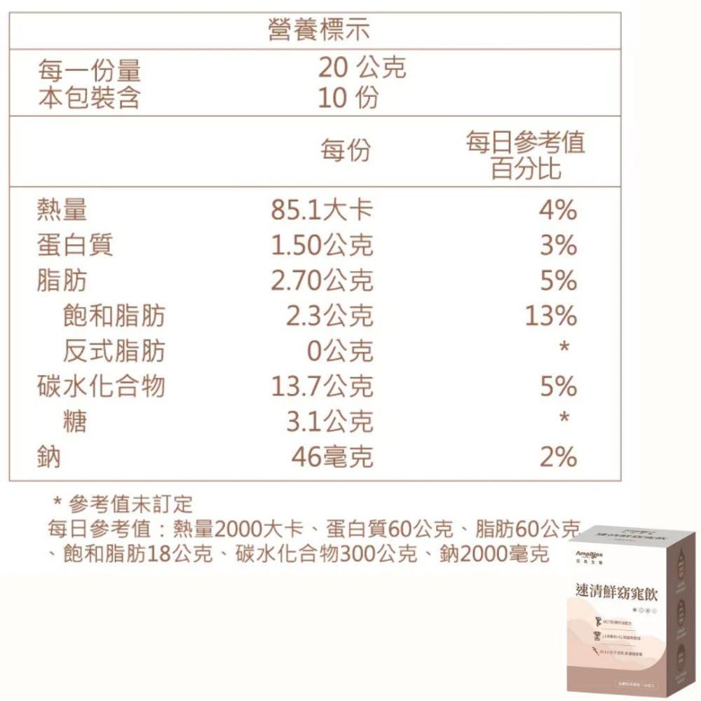 亞馬生醫 速清纖窈窕飲 焦糖瑪奇朵 美式咖啡 伯爵奶茶