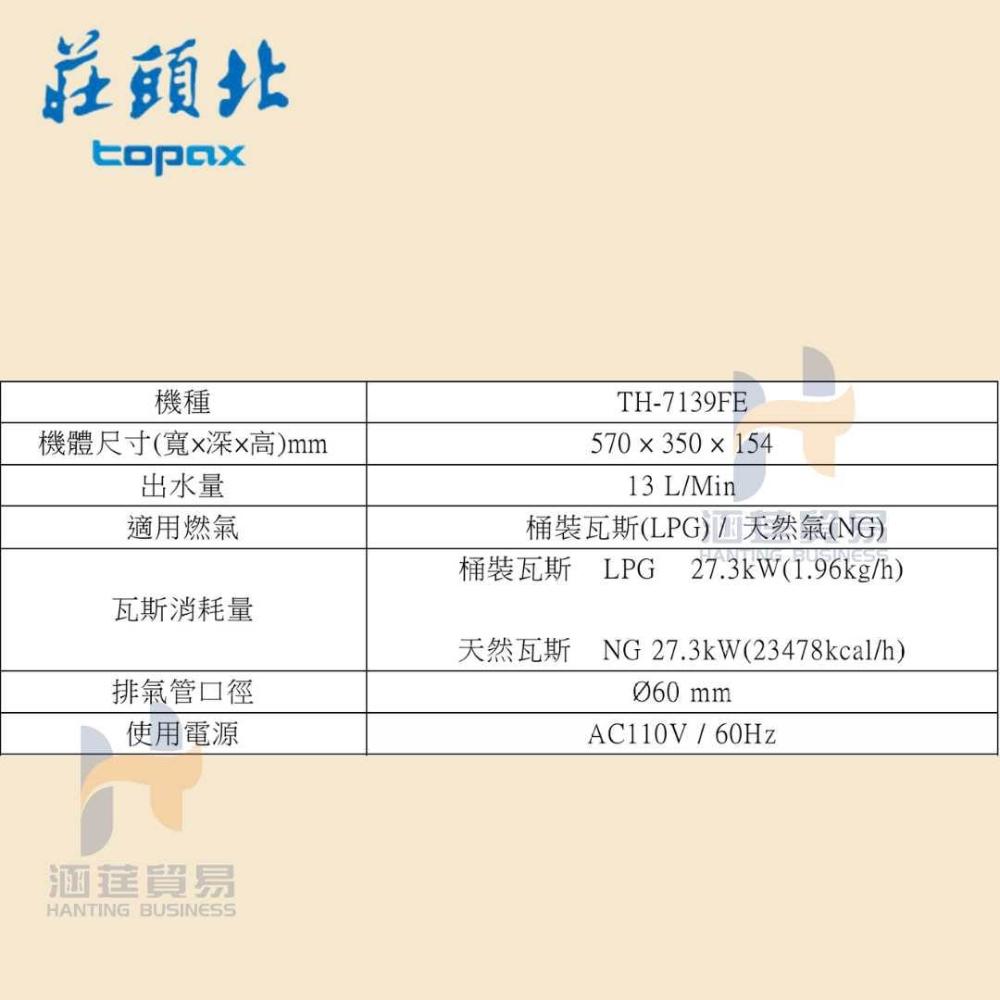 Topax莊頭北 TH-7139 Topax 莊頭北 TH-7139 FE 瓦斯熱水器,臺灣製造,強制排氣式設計安全可靠,電子自動點火方便使用,機械控溫精準穩定。熱水輸出量達 13L/Min,適閤家庭浴室及廚房需求。支援天然瓦斯 (NG 27.3kW) 及液化瓦斯 (LPG 27.3kW),能源效率第二級,尺寸 570x350x154mm,輕巧易安裝。BSMI 認證 R51085,1 年保固,電池供電 DC1.5V,使用安心無憂。
