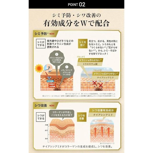 Suntory 三得利】VARON 汎倫Master's Blend 升級版多效精華液120ml