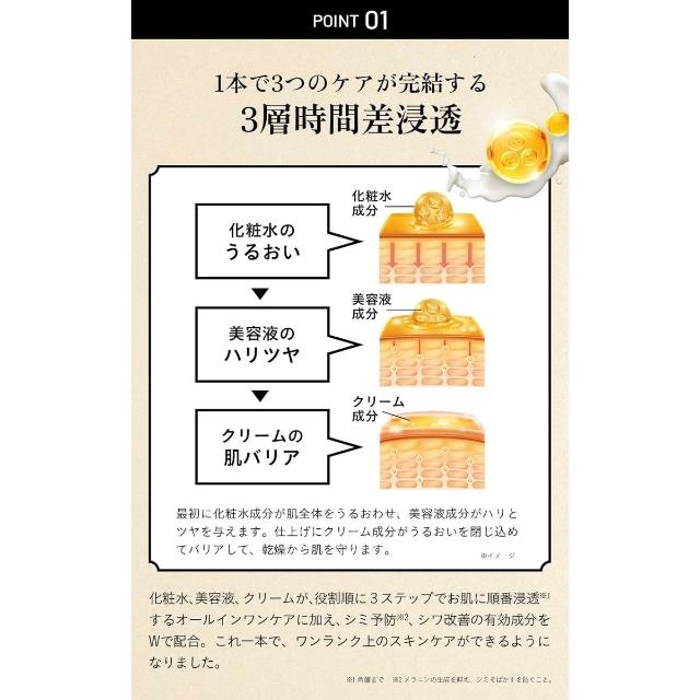 Suntory 三得利】VARON 汎倫Master's Blend 升級版多效精華液120ml