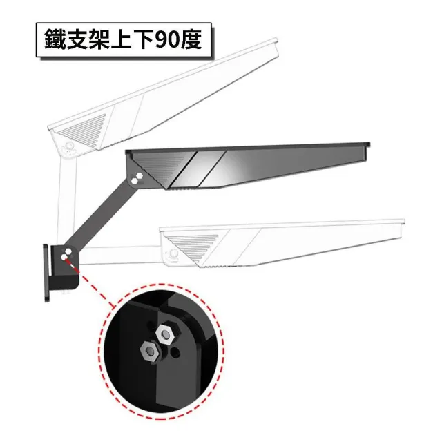 台灣出貨 太陽能路燈 太陽能感應燈 電量顯示 光控+遙控 人體感應 附遙控器 太陽能壁燈 太陽能led 太陽能庭院燈