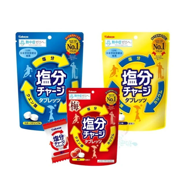【Kabaya 卡巴】現貨 日本  運動補給鹽糖 鹽分補給錠 塩味糖錠 鹽味糖 檸檬鹽味糖 梅子口味 81g