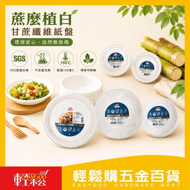 【Easygoo 輕鬆】蔗麼植白食物容器(燒烤盤 甘蔗纖維 紙圓盤 紙盤 烤肉盤 紙餐盤 免洗餐具 白色紙盤)