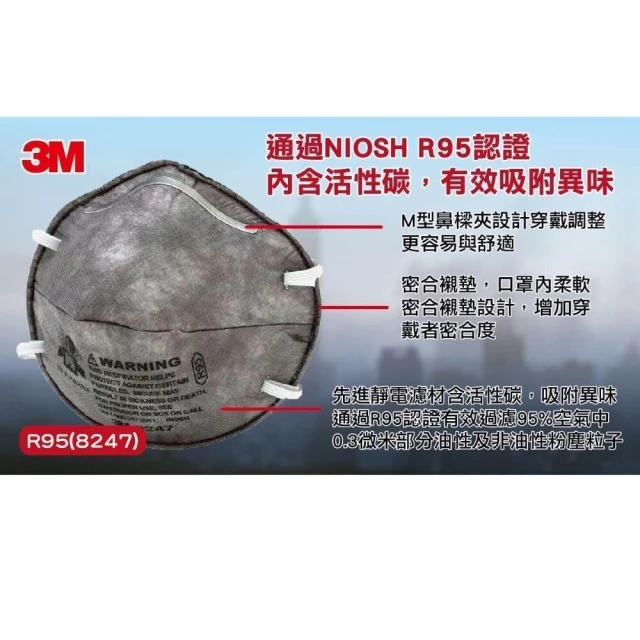 【3M】3M  R95等級口罩+活性碳專業防護系列 8247D防漆異味口罩比N95高級