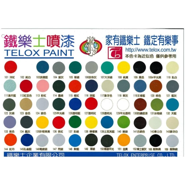 原廠貨 Telox 鐵樂士 125~152 最新效期 防鏽噴漆 噴漆 塗鴉  防鏽噴漆 噴漆 顏色齊