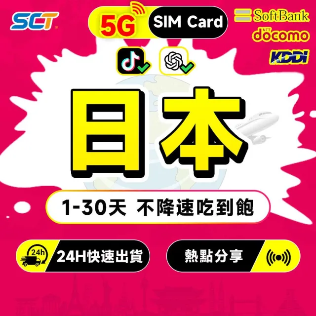 【SCT】DOCOMO日本上網卡 全網通無限流量吃到飽支援熱點分享 KDDI日本網卡Sim卡吃到飽（含沖繩 北海道）
