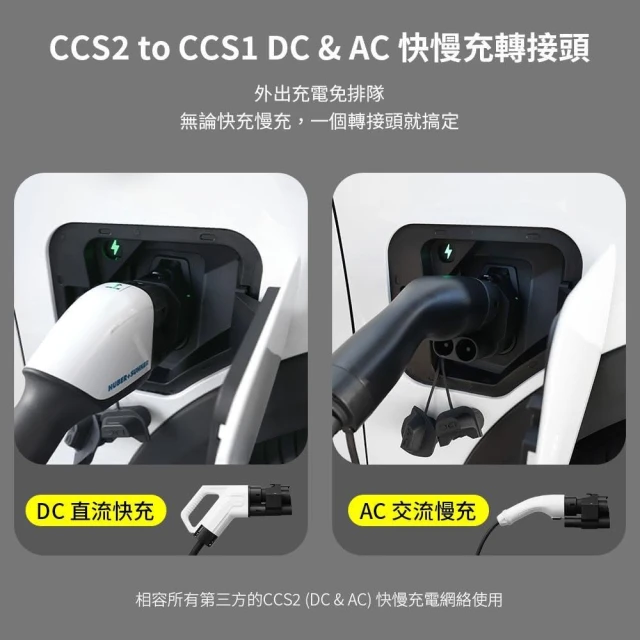 【JOWUA】CCS2 to CCS1  快慢充轉接頭 快慢充皆可轉接