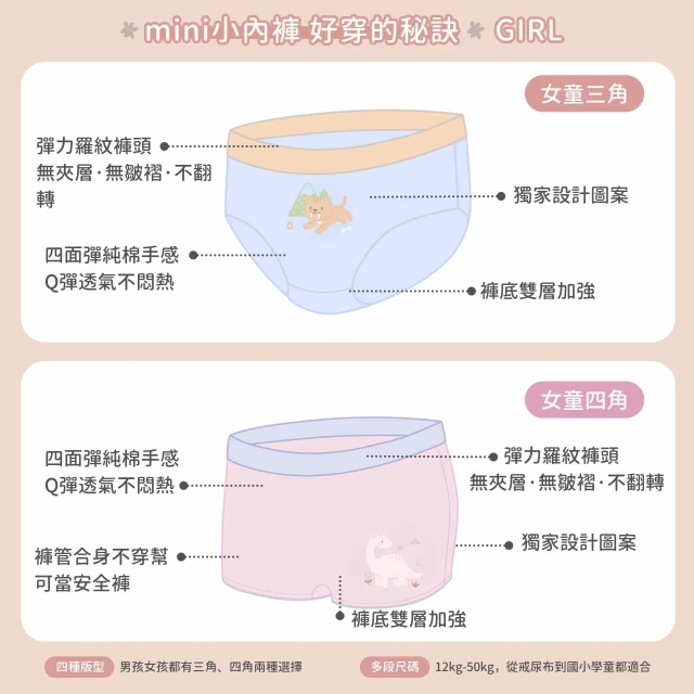 【minihope】女童三角/四角褲-單件 遠古世代(白竹炭) 多款任選 不卡屁屁 不勒肚肚(台灣製 兒童內褲 女童內褲 四角褲)